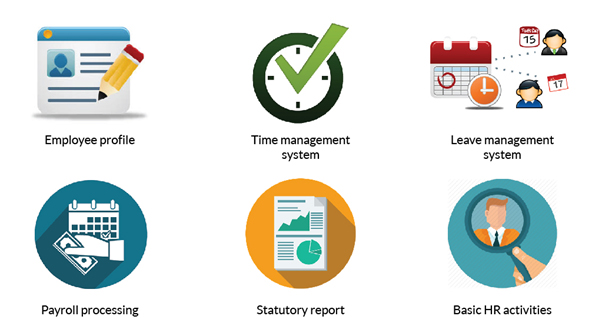 Spectrum ERP Payroll Module